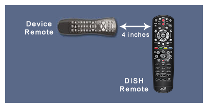 Device remote pointing at the side of the 40.0 remote