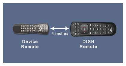 Device remote pointing at the top of the 52.0 remote
