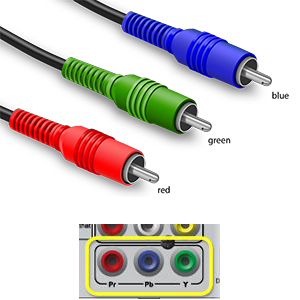 Component cables