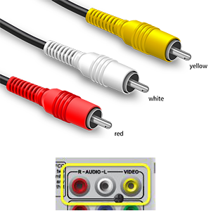 RCA cables