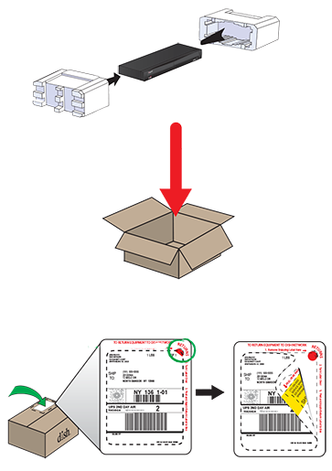 Diagram of receiver packing procedure