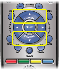 Channel buttons on 21.0 remote