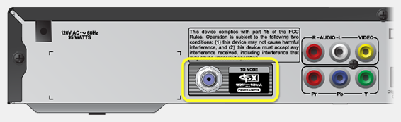 Satellite cable connection port on back of receiver