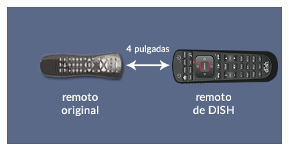 Dispositivo remoto señalando la parte superior del control remoto 52.0