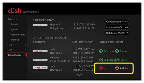 Diagnósticos: Dispositivos Detectados